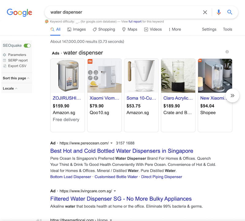 Google Shopping Ad optimised