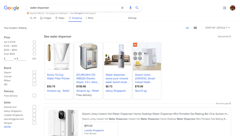 Google Shopping Tab Optimised