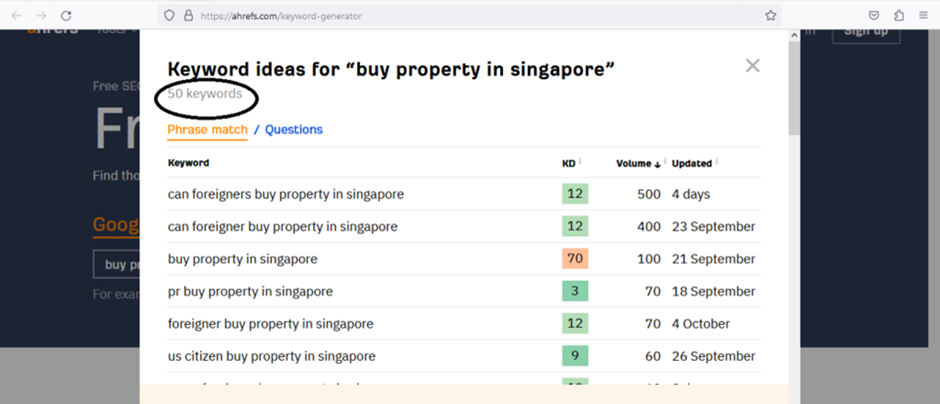 keyword ideas for property