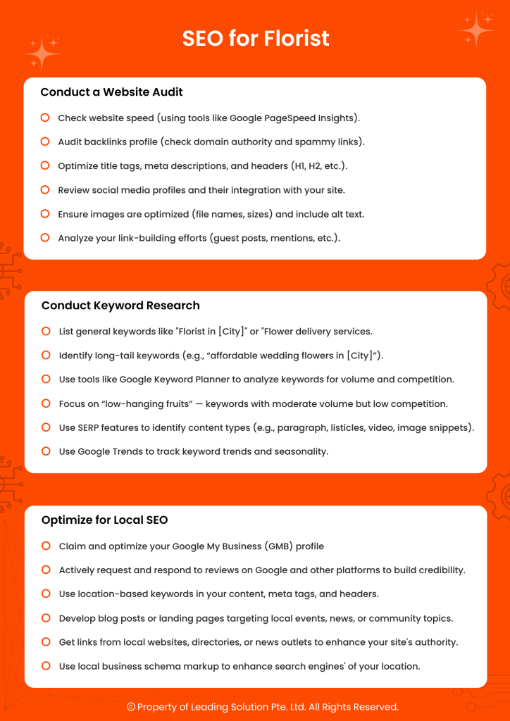 Florist SEO Checklist