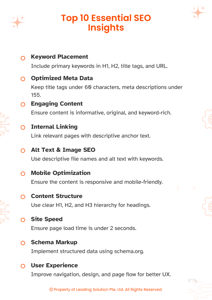 SEO Insight Checklist (2)