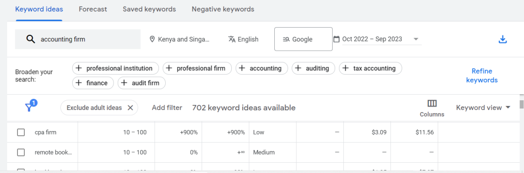 google keyword planner