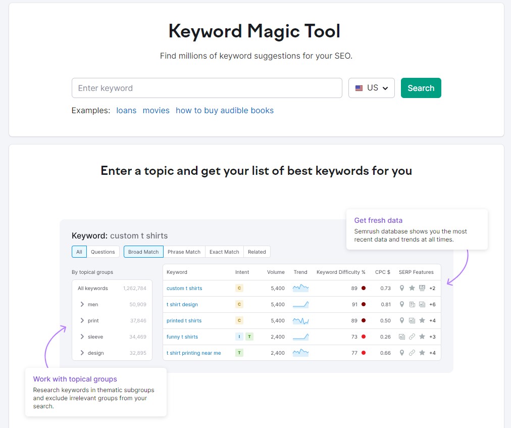 keyword magic tool