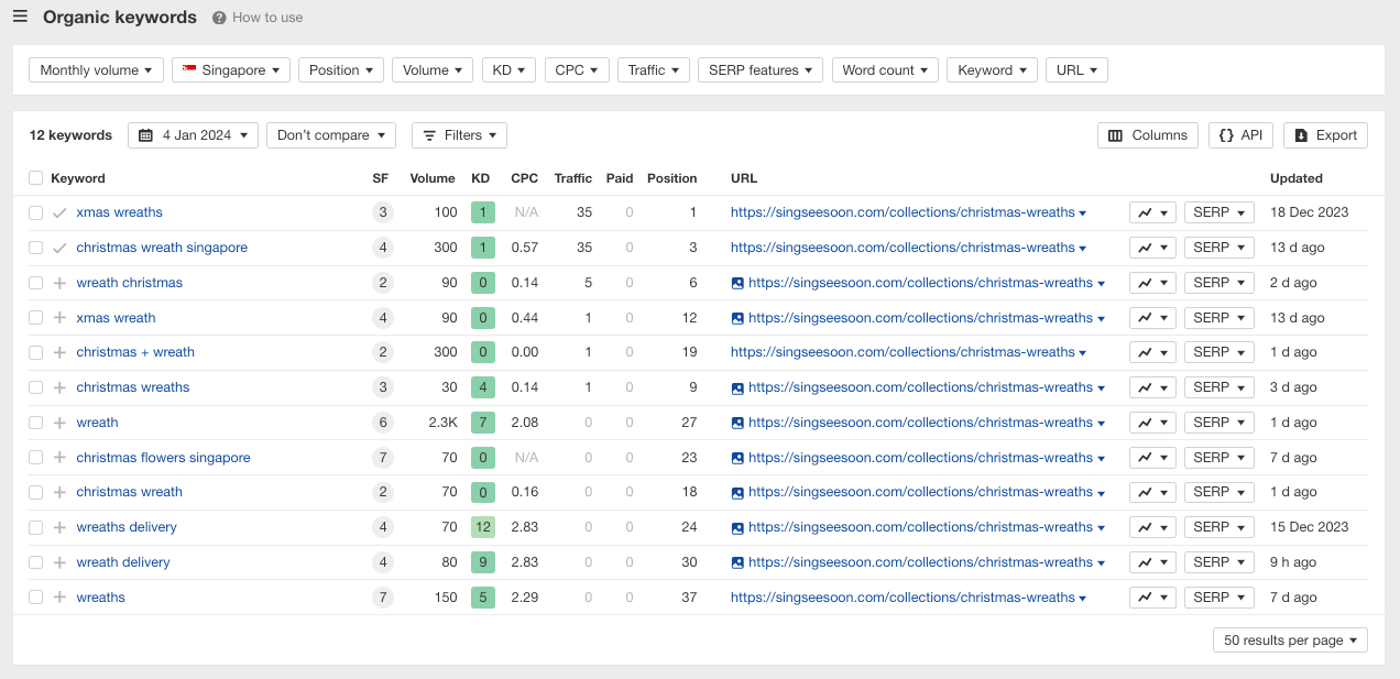 sss christmas wreaths keyword results