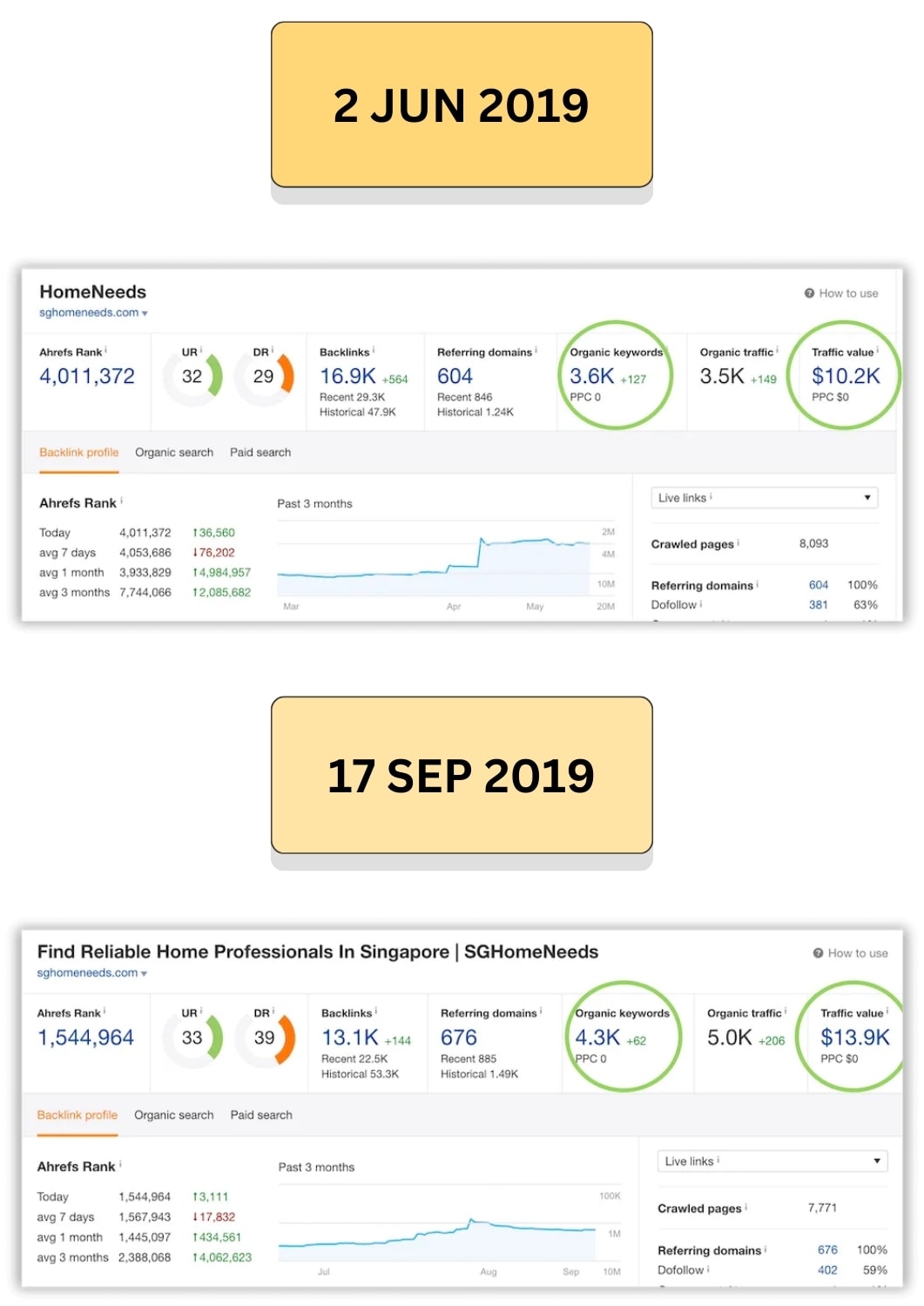 homees seo journey mobile ver1