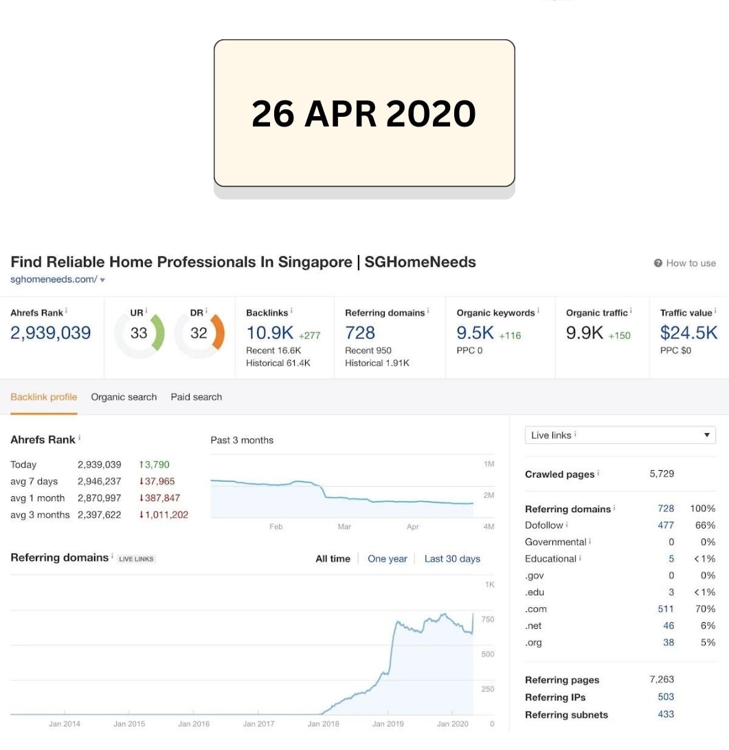 homees seo journey mobile ver