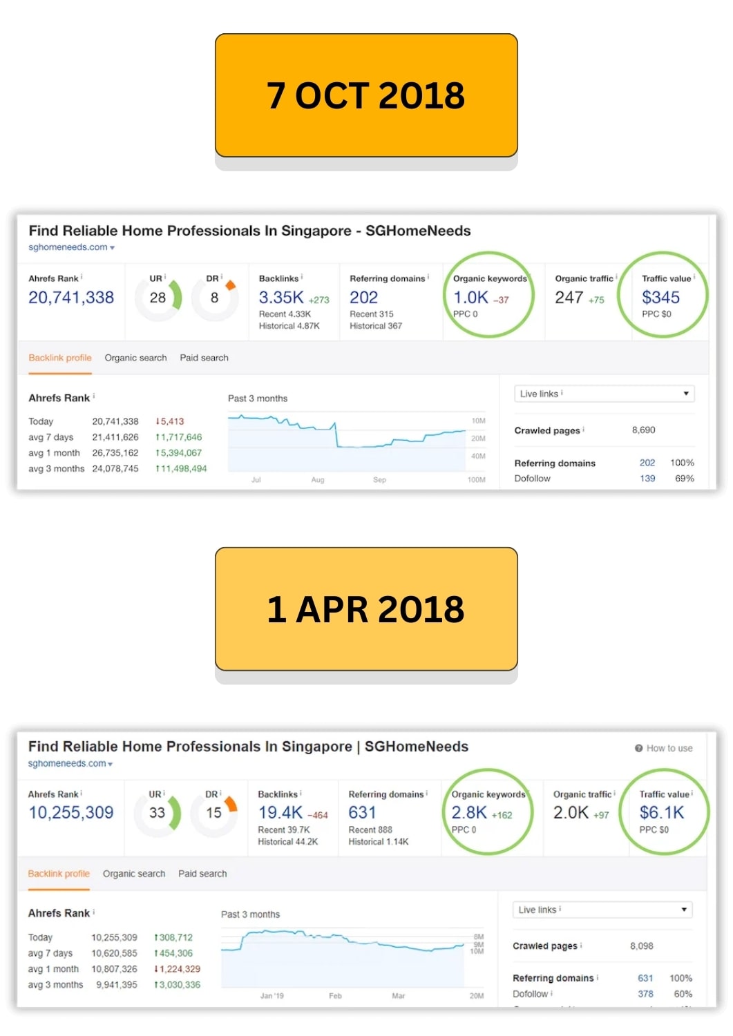 homees seo journey mobile ver2