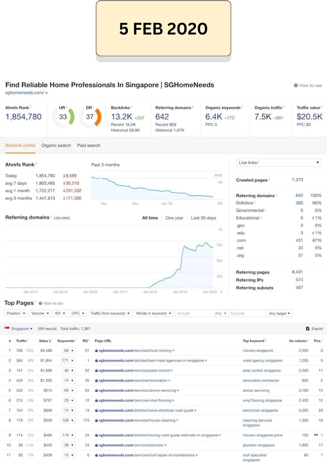 homees seo journey mobile ver3