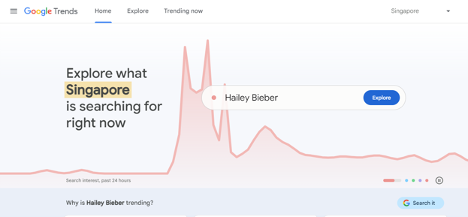 Google trends