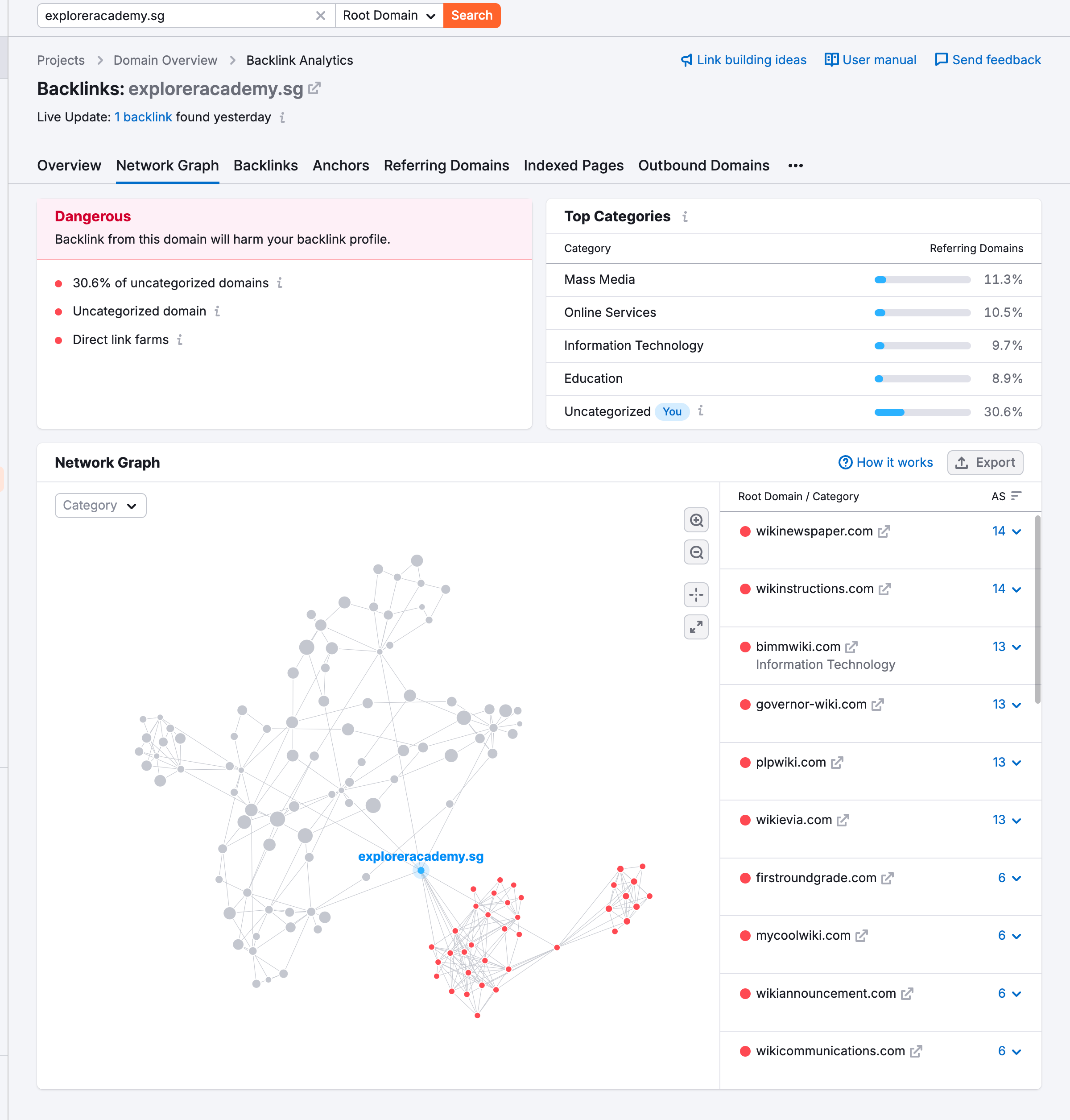 explorer academy dangerous link network overview full explorer academy dangerous link network overview full