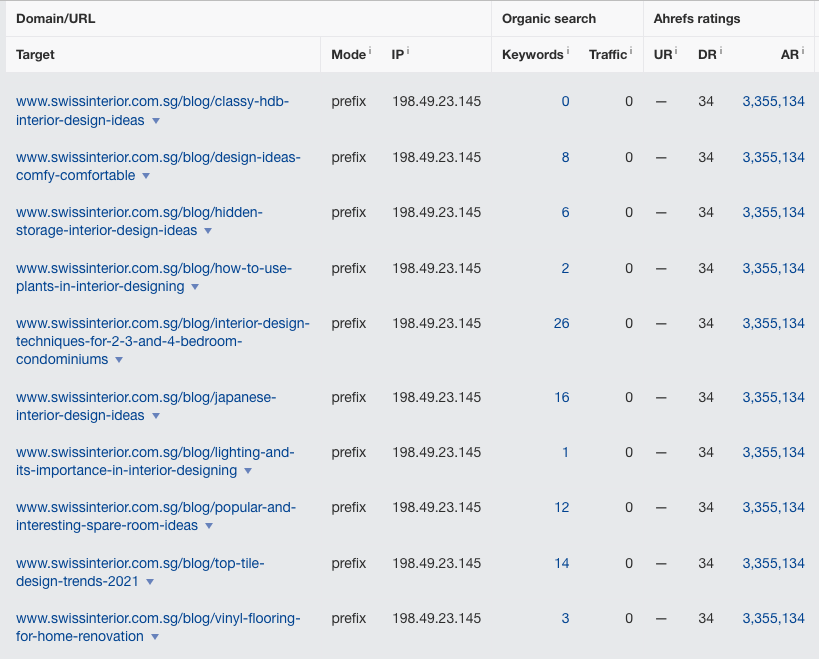 SEO-review-and-recommendation-bad-ones SEO review and recommendation - bad ones