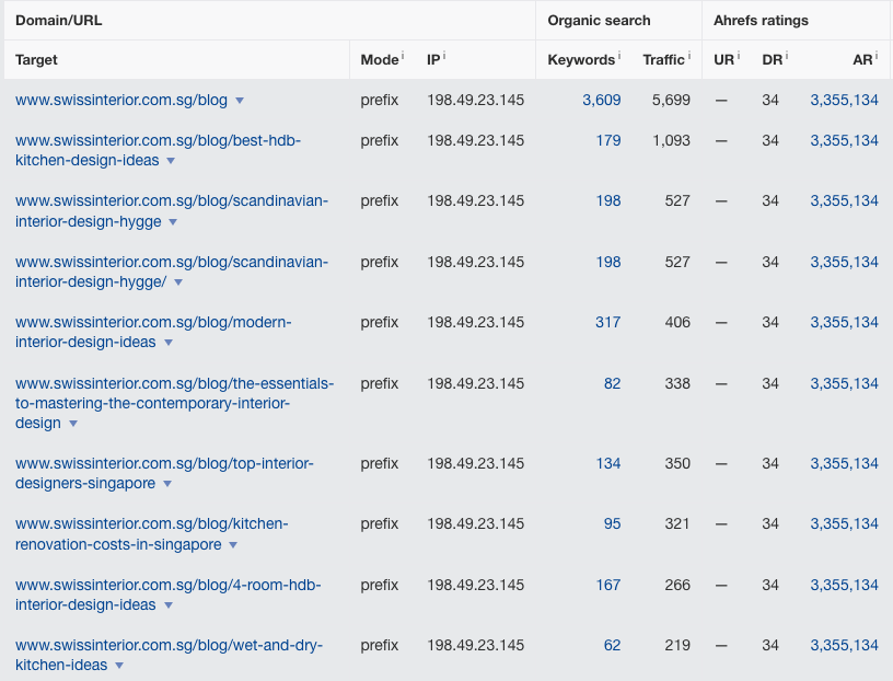 SEO-review-and-recommendation-good-ones-1 SEO-review-and-recommendation-good-ones-1