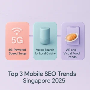 A modern 3D infographic (adaptable width) displaying the top 3 mobile SEO trends for Singapore in 2025: 5G-Powered Speed Surge, Voice Search for Local Cuisine, and AR and Visual Food Trends. Translucent panels in coral, teal, and lavender gradients feature 5G signal, smart speaker, and AR food icons, connected by lavender lines, with a subtle Singapore skyline on a lavender background.