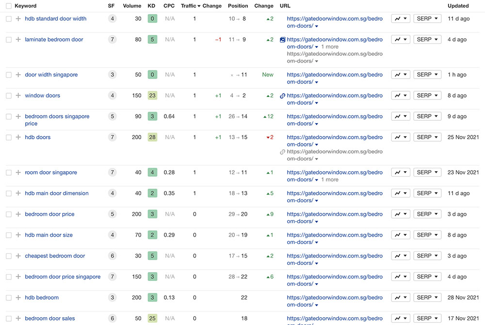 Screenshot-2021-12-17-at-12.44 Screenshot-2021-12-17-at-12.44