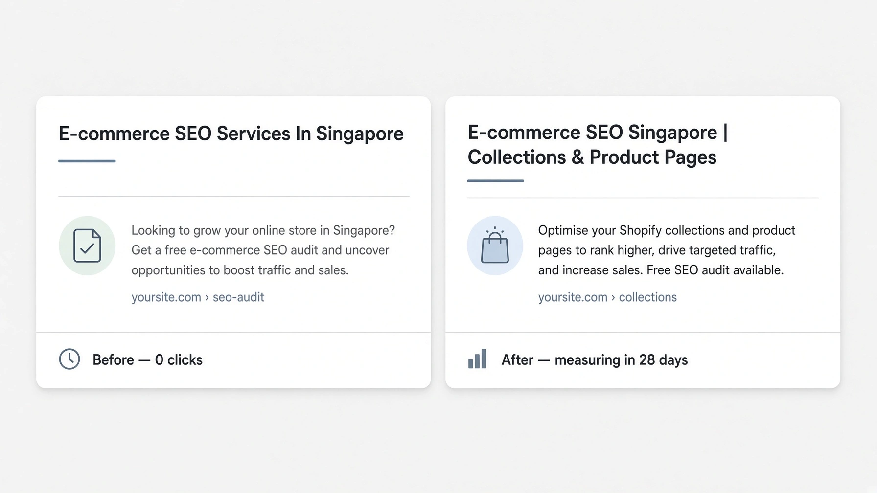 Side-by-side SERP snippets showing a vague old title versus a specific new e-commerce SEO title