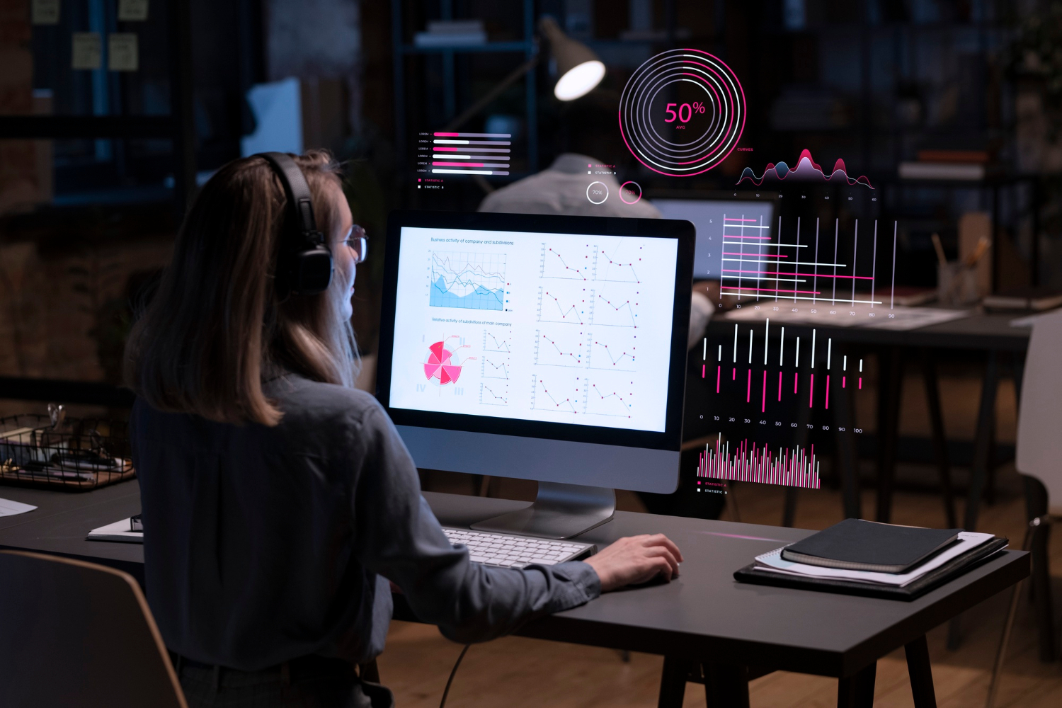 Woman wearing headphones at a desk, reviewing analytics charts on a desktop monitor in a dim office.