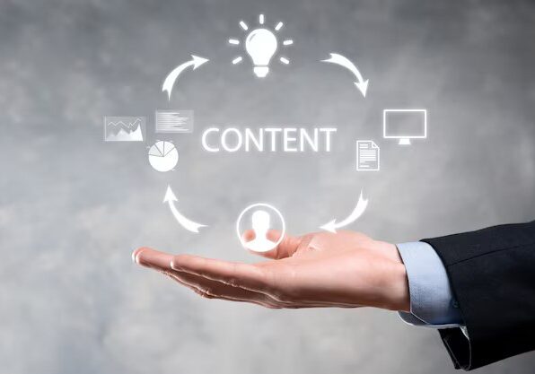 content-marketing-cycle-creating content-marketing-cycle-creating
