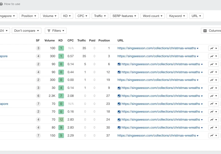 screencapture-app-ahrefs-v2-site-explorer-organic-keywords-2024-01-04-13_11_11-1 screencapture-app-ahrefs-v2-site-explorer-organic-keywords-2024-01-04-13_11_11-1